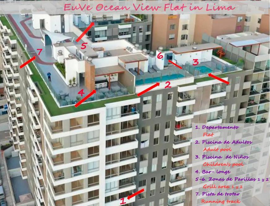Euve Ocean View Flat In Lima Apartman Kültér fotó